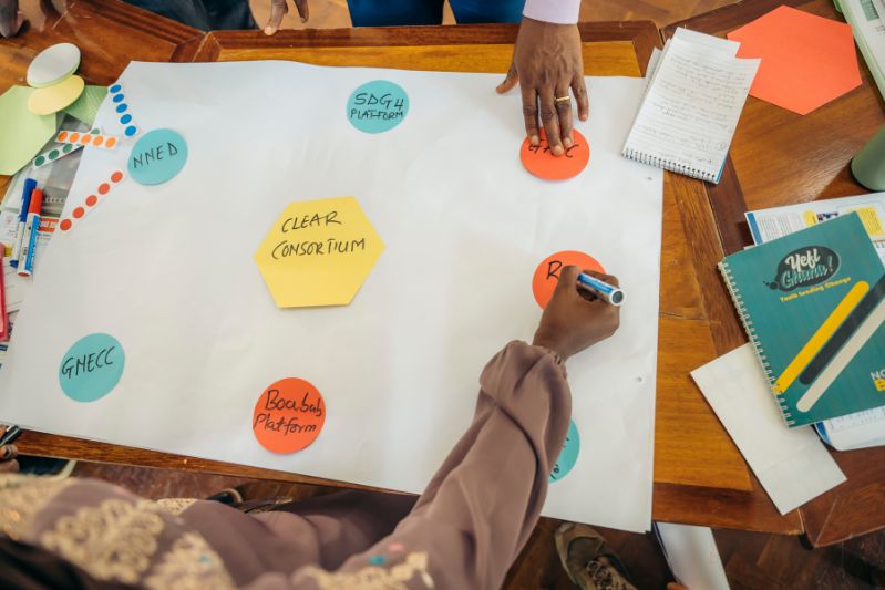 Mapping Civil society relations, CLEAR consortium, OC2 learning event, Tanzania, Nov2024, Credit: Daniel Samwel, MS TCDC